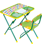 Комплект детской мебели  Nika КУ1/13 Первоклашка (зеленый фон)